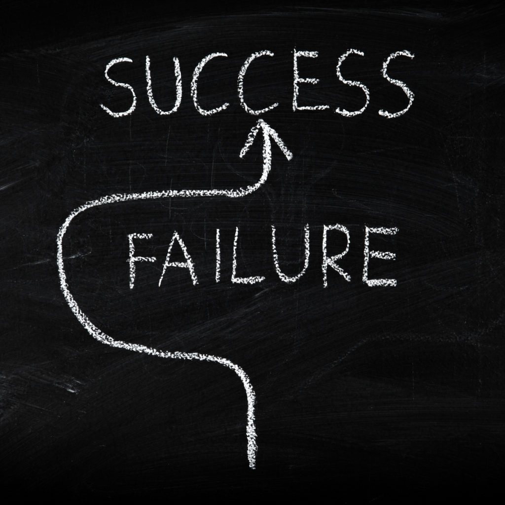 Success & failure graphic