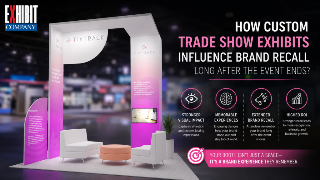 Custom trade show exhibit impact on brands